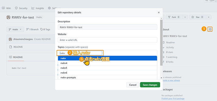 GitHub-添加rwkv标签