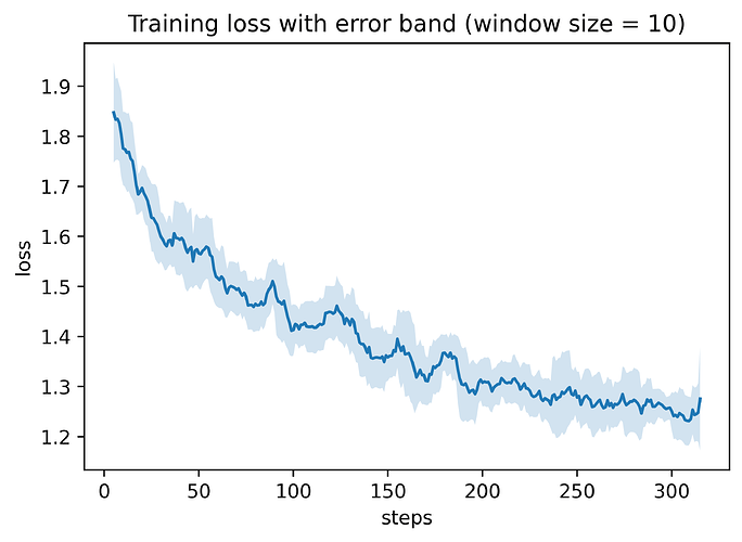 Pasted image 20251223181031