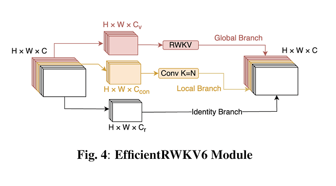 20251010-img-paper-11-EfficientIML