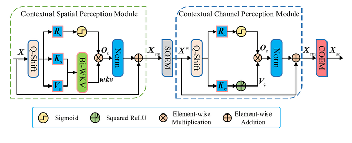 20251010-img-paper-04-VAFTrack